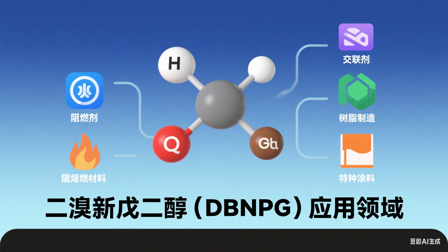 1755912498449523.png 溴化铵的性质与应用.png